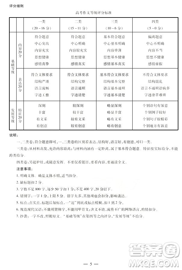 天一大联考南阳六校2026届新高三7月期末考语文答案 答案如下,仅供参考!UOS答案圈